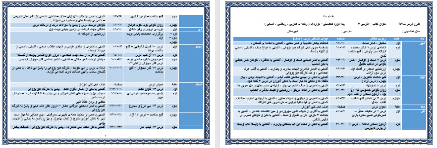 دانلود طرح درس سالانه فارسی پایه دوازدهم(تجربی،ریاضی،انسانی)